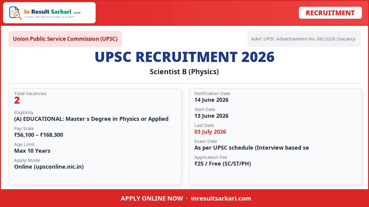 UPSC Scientist ‘B’ (Physics) Recruitment 2026 – 2 Vacancy, Apply Online