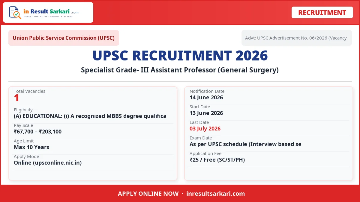 UPSC Specialist Grade- III Assistant Professor (General Surgery) Recruitment 2026 – 1 Vacancy, Apply Online