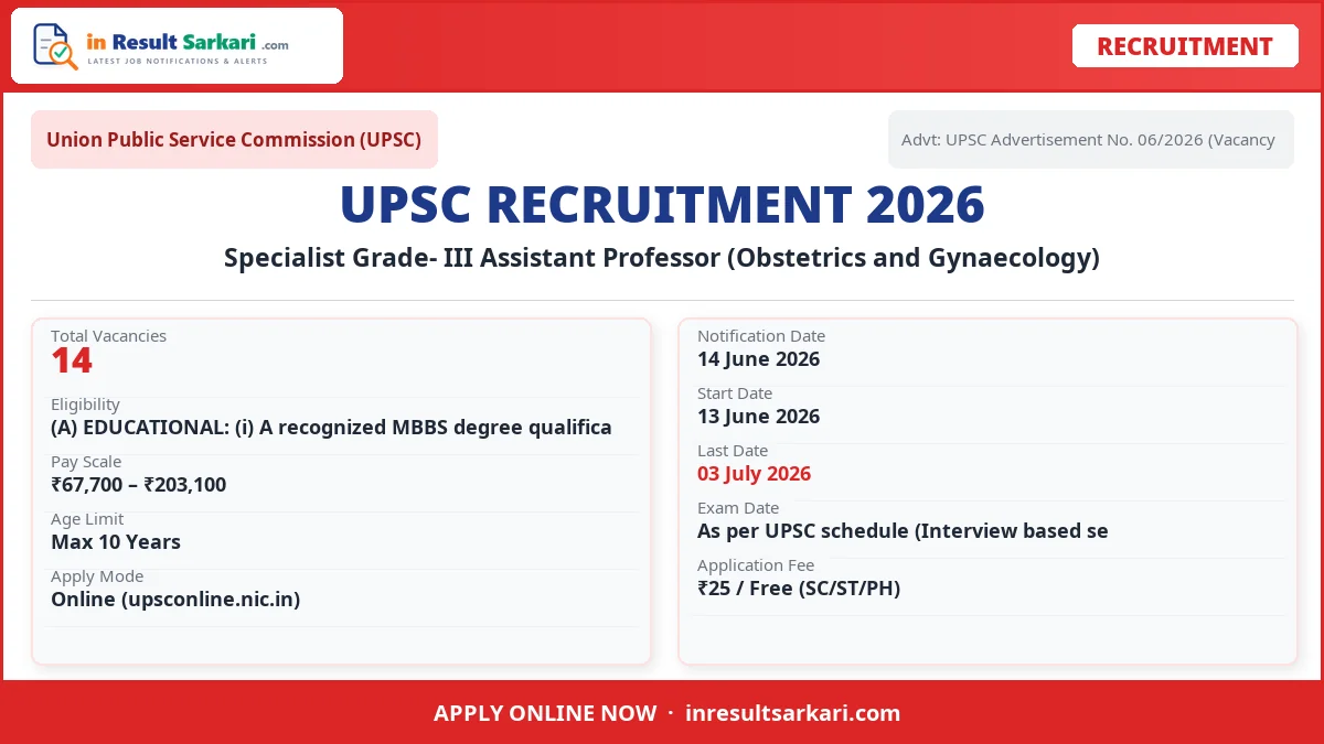UPSC Specialist Grade- III Assistant Professor (Obstetrics and Gynaecology) Recruitment 2026 – 14 Vacancy, Apply Online