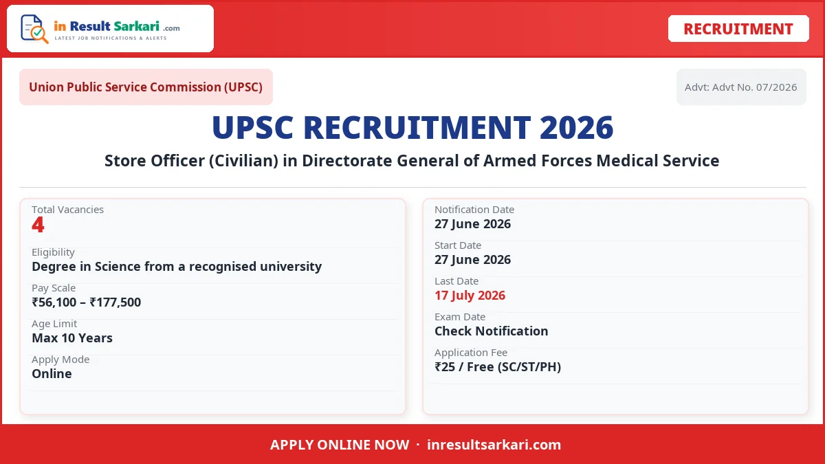 UPSC Recruitment 2026 – inresultsarkari.com