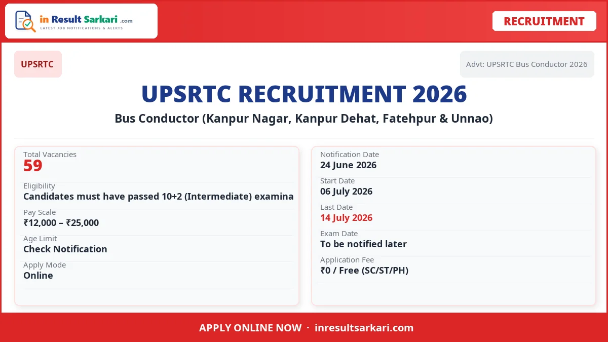 Upsrtc bus conductor online form 2026 - inresultsarkari. Com