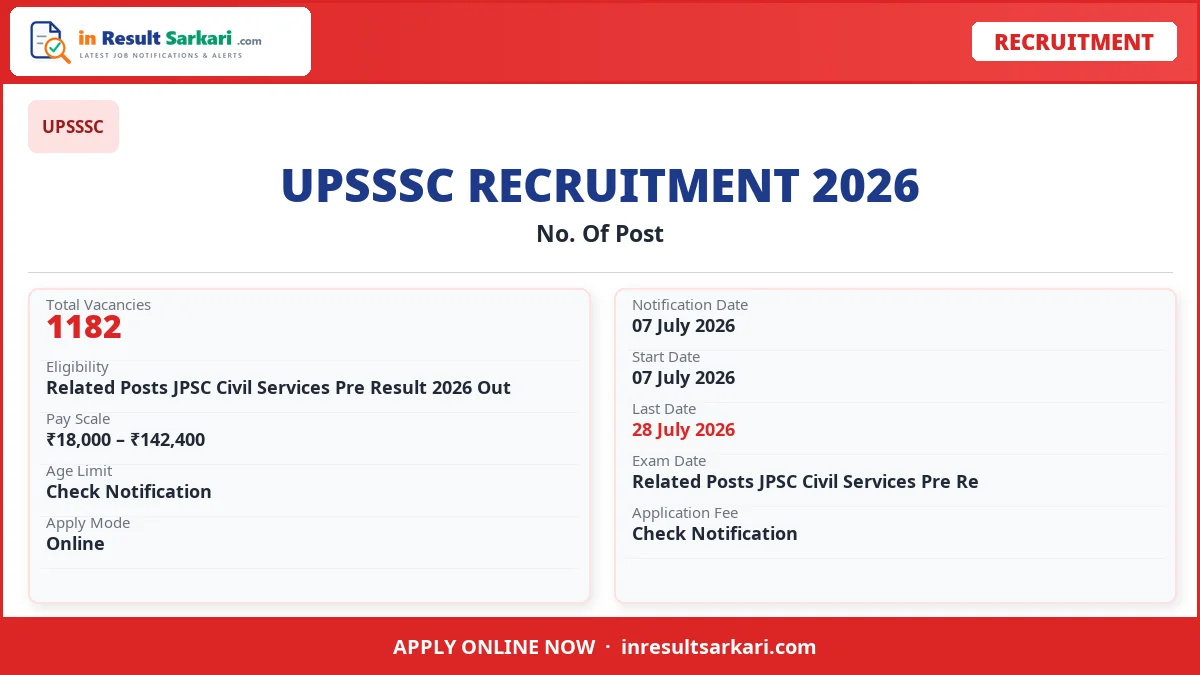 UPSSSC Cane Supervisor Form (1182 Posts)