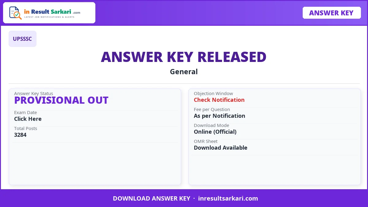 Upsssc junior assistant revised answer key 2026 – out - inresultsarkari. Com