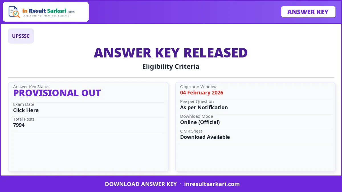 Upsssc Lekhpal Revised Answer Key 2026 – Out Upsssc lekhpal revised answer key 2026 – out - inresultsarkari. Com