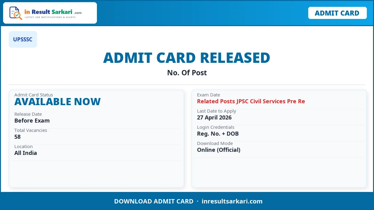 UPSSSC Teacher Cadre JTC Exam City Details 2026 – Out