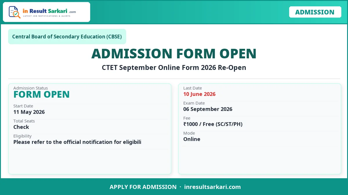 Ctet September Online Form 2026 – Re-Open Ctet september online form 2026 – re-open - inresultsarkari. Com