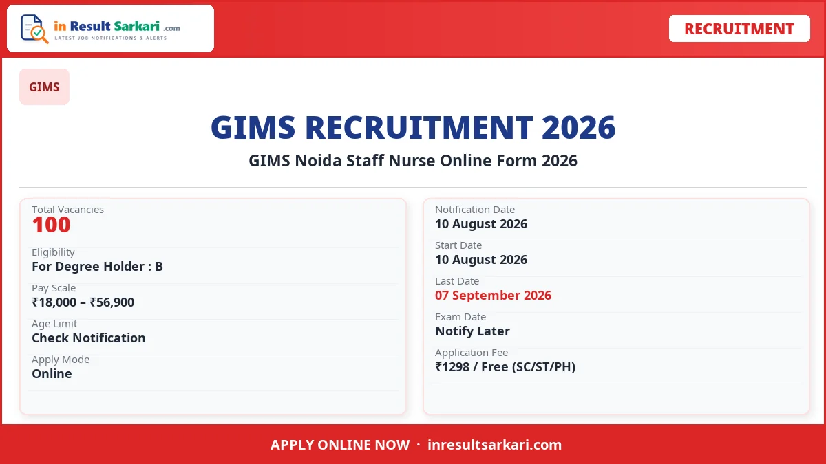 GIMS Noida Staff Nurse Online Form 2026 - inresultsarkari.com