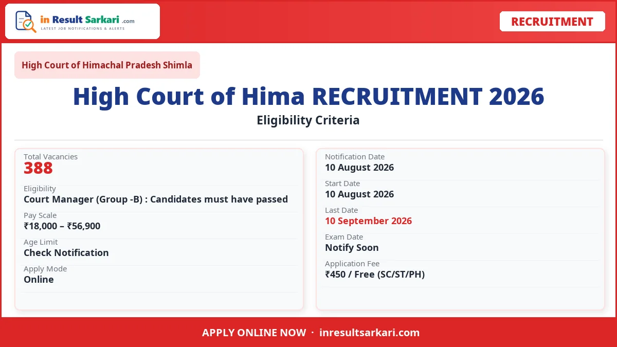 Himachal Pradesh High Court Various Post Online Form 2026 - inresultsarkari.com