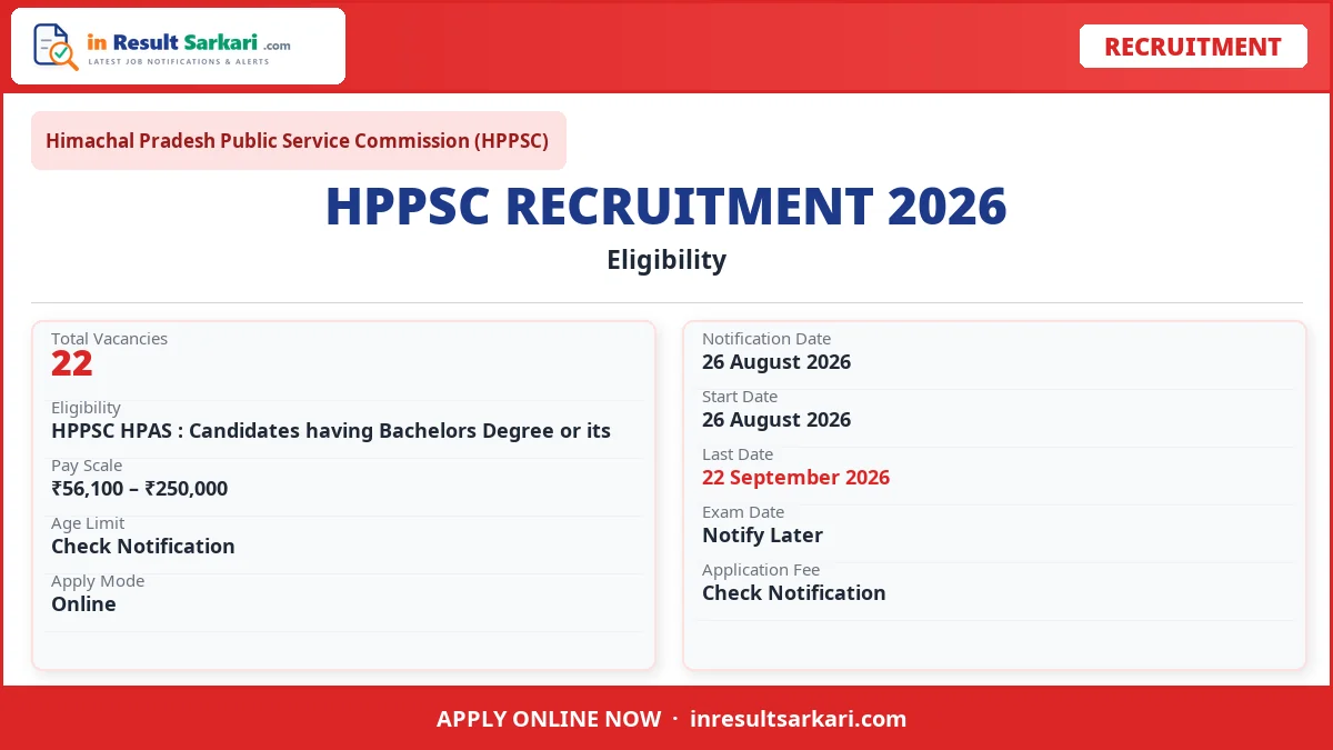 Hppsc hpas online form 2026 - inresultsarkari. Com