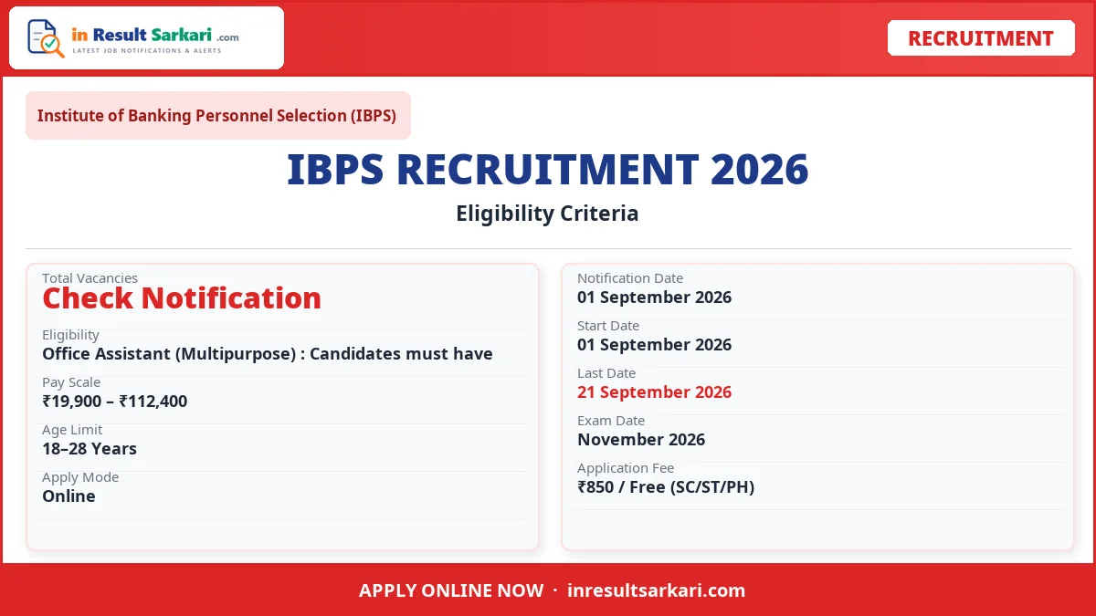 Ibps rrb 15th online form 2026 - inresultsarkari. Com