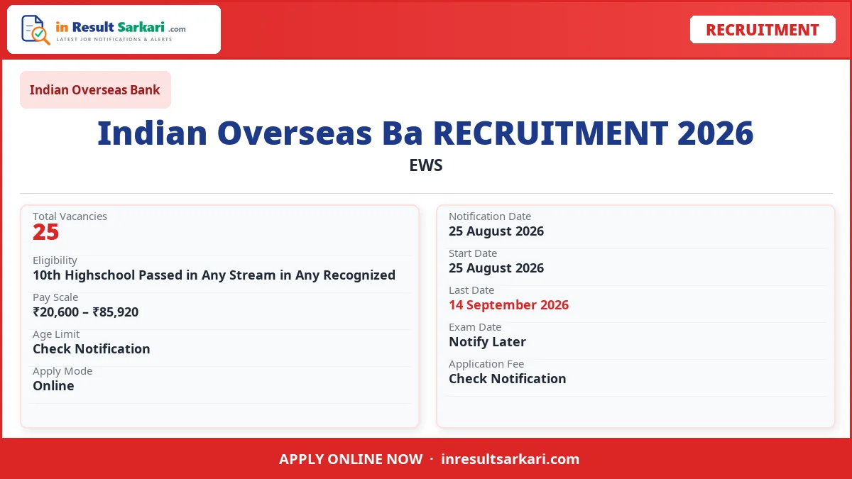 Indian overseas bank security guard online form 2026 - inresultsarkari. Com