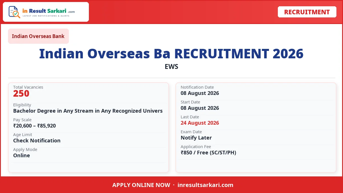 IOB Local Bank Officer LBO Online Form 2026 - inresultsarkari.com