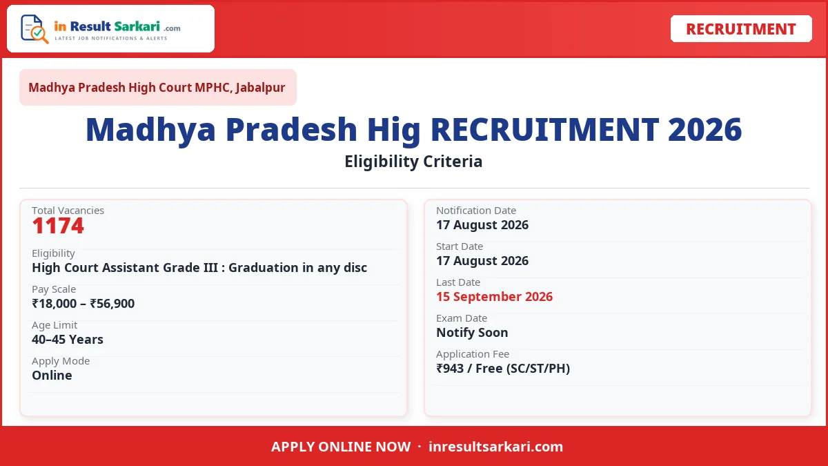 MP High Court Assistant Grade III Online Form 2026 - inresultsarkari.com