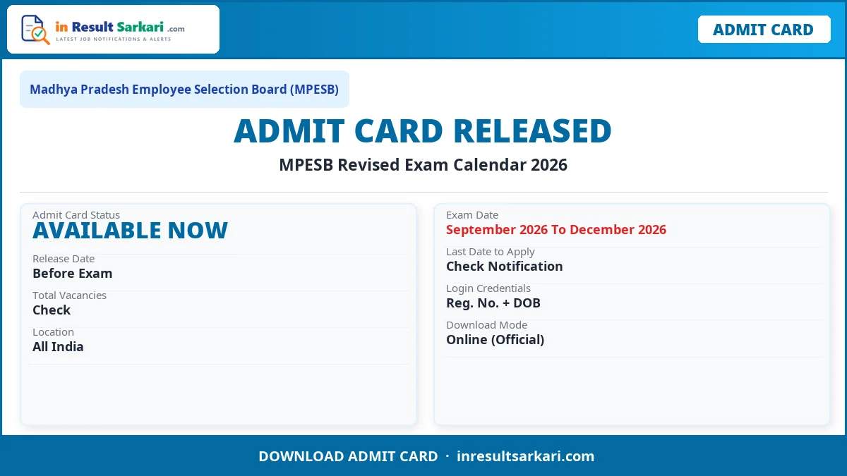 MPESB Revised Exam Calendar 2026 - inresultsarkari.com
