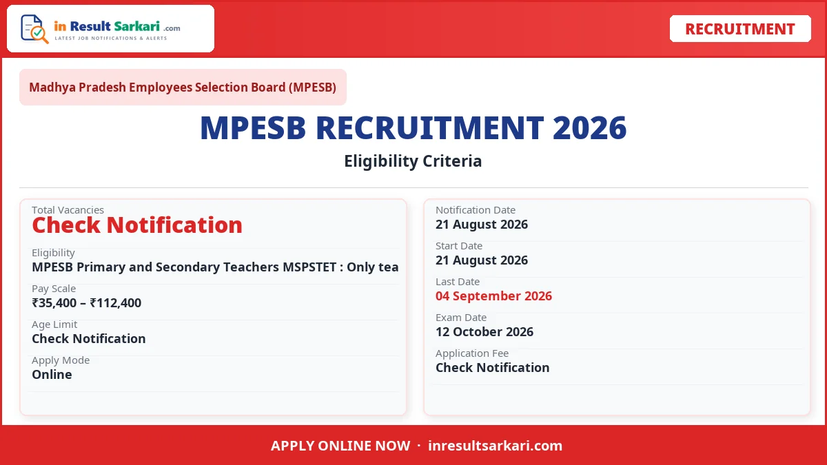 MPESB Primary and Secondary Teachers MSPSTET Online Form 2026 - inresultsarkari.com