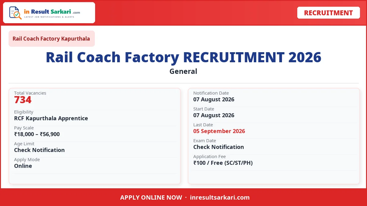 RCF Kapurthala Apprentice Online Form 2026 - inresultsarkari.com