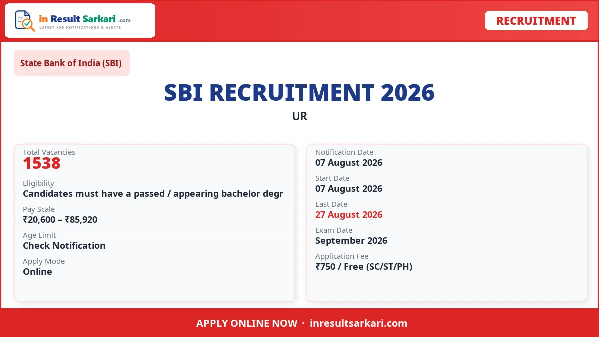 SBI Junior Associates Clerk Backlog Online Form 2026 - inresultsarkari.com