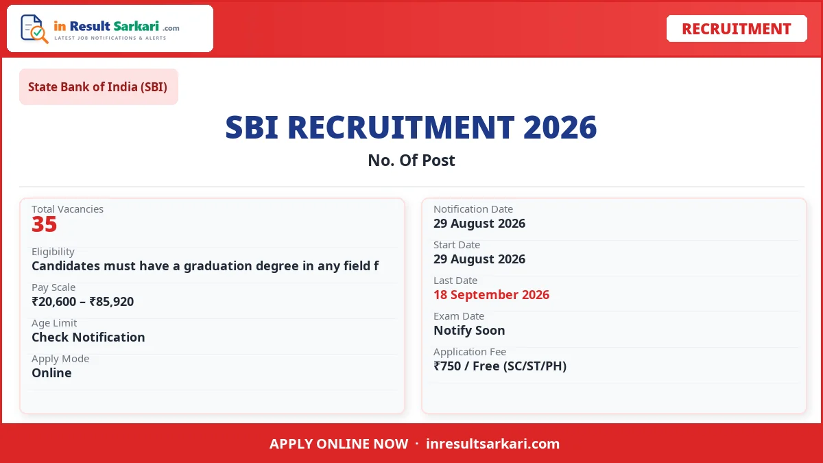 SBI Trade Finance Officer Online Form 2026 - inresultsarkari.com