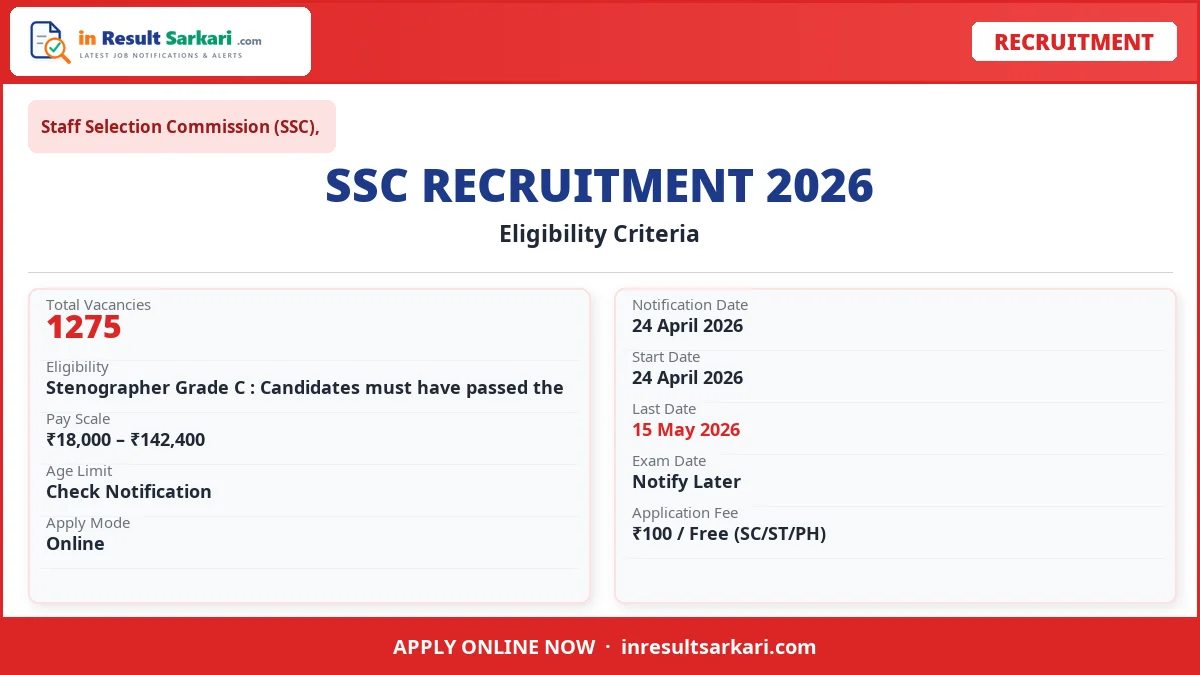 SSC Stenographer Grade C & D Revised Vacancy Details 2026 - inresultsarkari.com