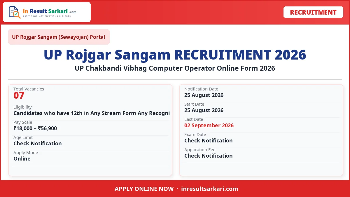 Up chakbandi vibhag computer operator online form 2026 - inresultsarkari. Com