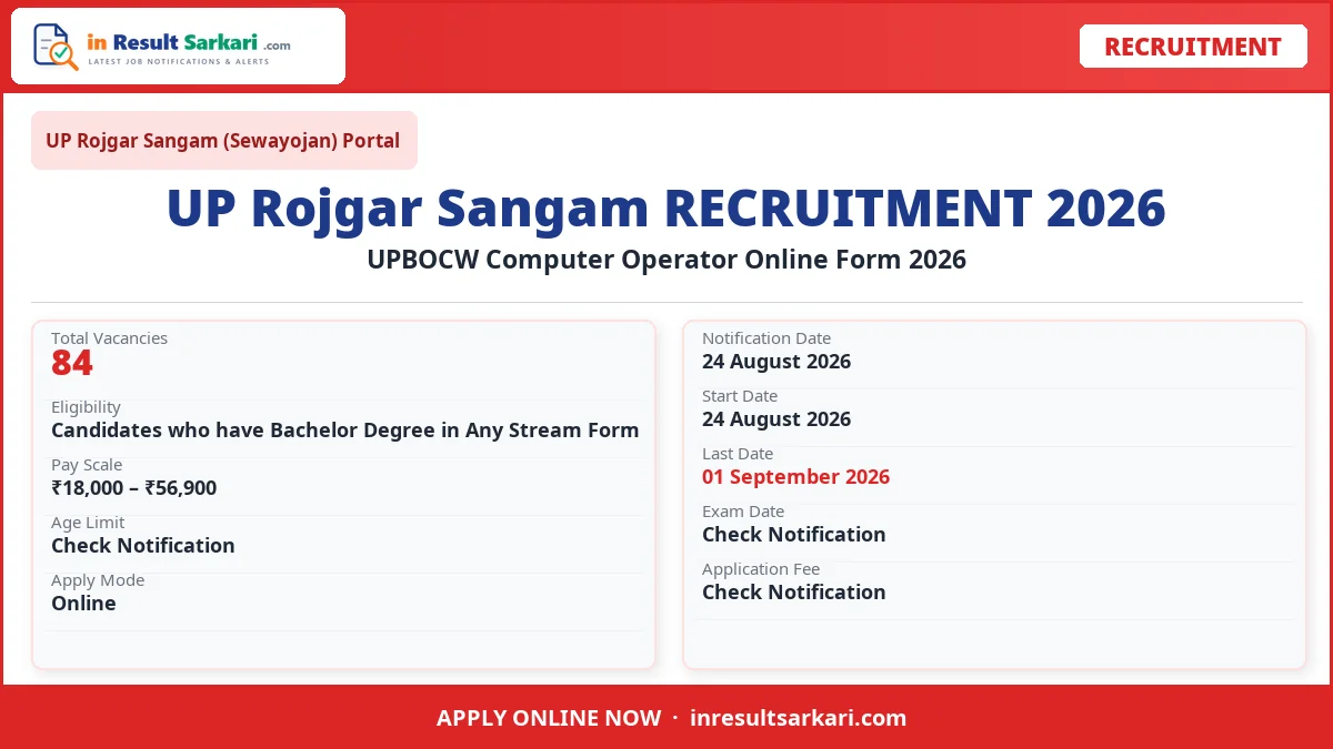 Upbocw computer operator online form 2026 - inresultsarkari. Com