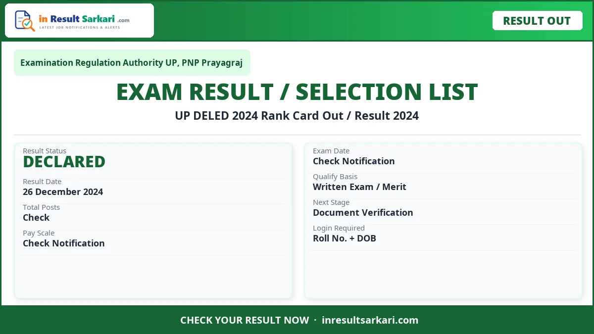 Updeled 2022, 2024 Semester Exam Result Updeled 2022, 2024 semester exam result - inresultsarkari. Com