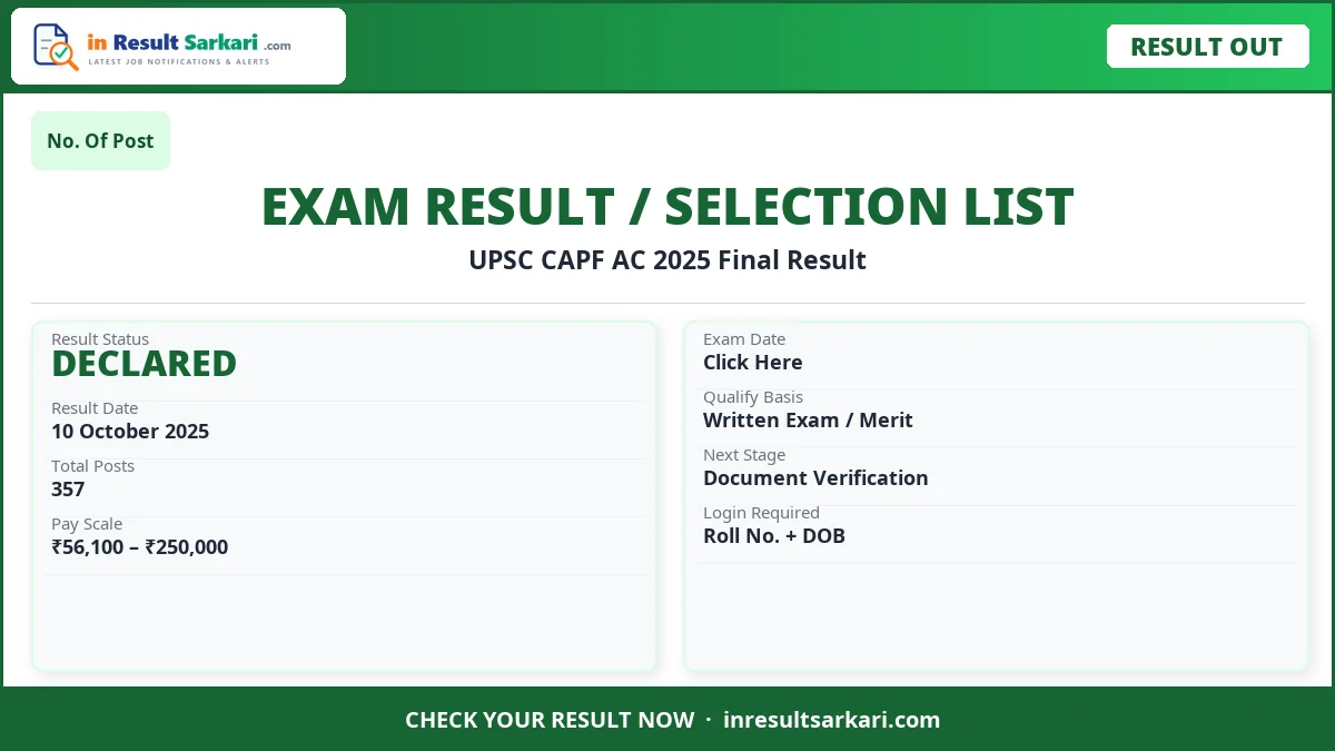 UPSC CAPF AC 2025 Final Result - inresultsarkari.com