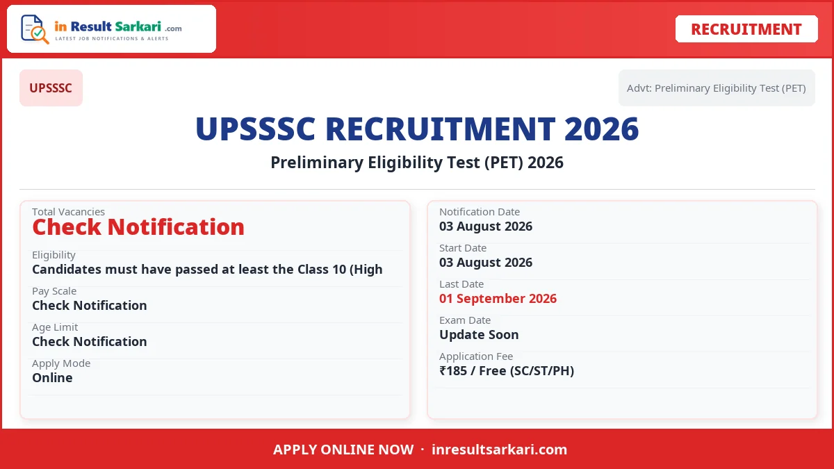 Upsssc pet online form 2026 - inresultsarkari. Com