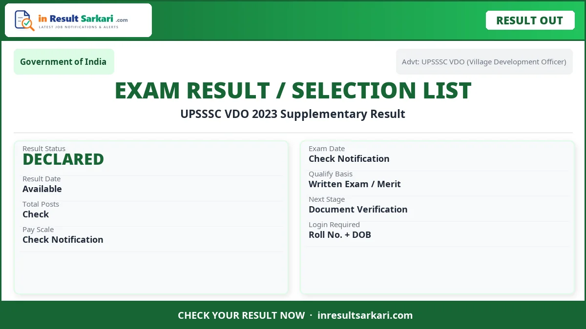 Upsssc vdo 2023 supplementary result - inresultsarkari. Com