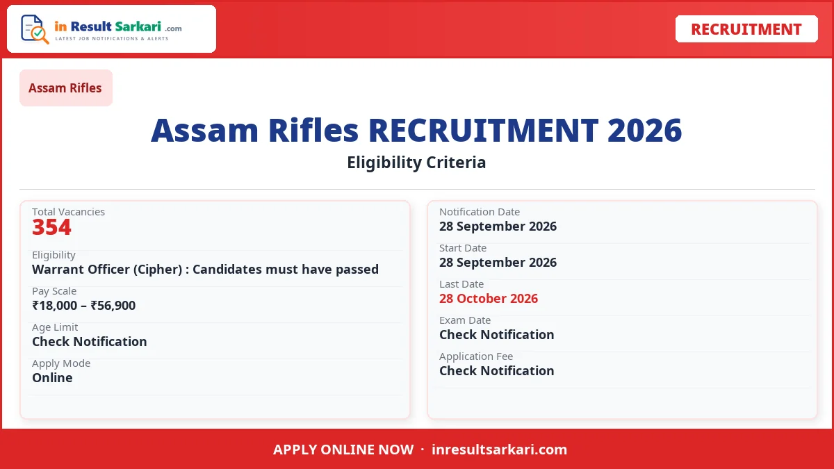Assam Rifles Technical / Tradesman Online Form 2026 Assam rifles technical / tradesman online form 2026 - inresultsarkari. Com