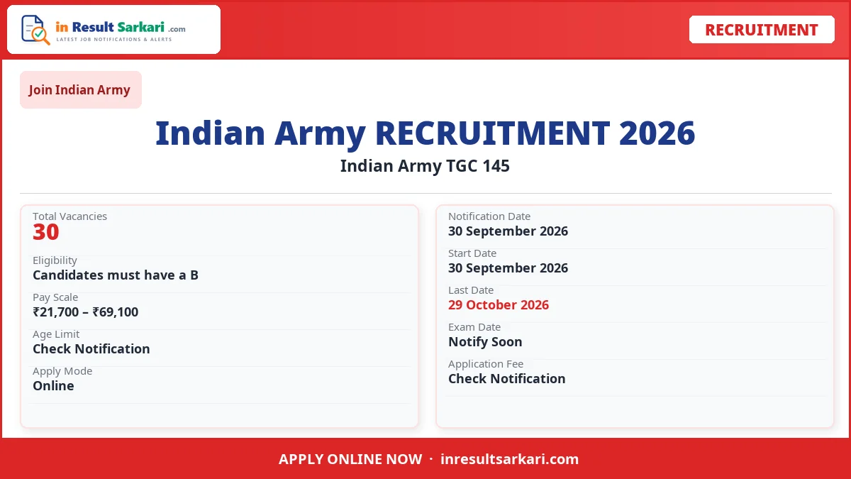 Indian Army Tgc 145 Online Form 2026 – Start Indian army tgc 145 online form 2026 – start - inresultsarkari. Com