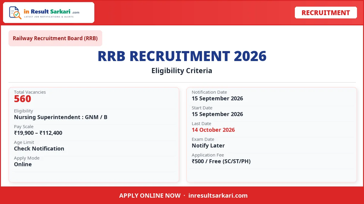 Rrb Paramedical Staff Online Form 2026 Rrb paramedical staff online form 2026 - inresultsarkari. Com