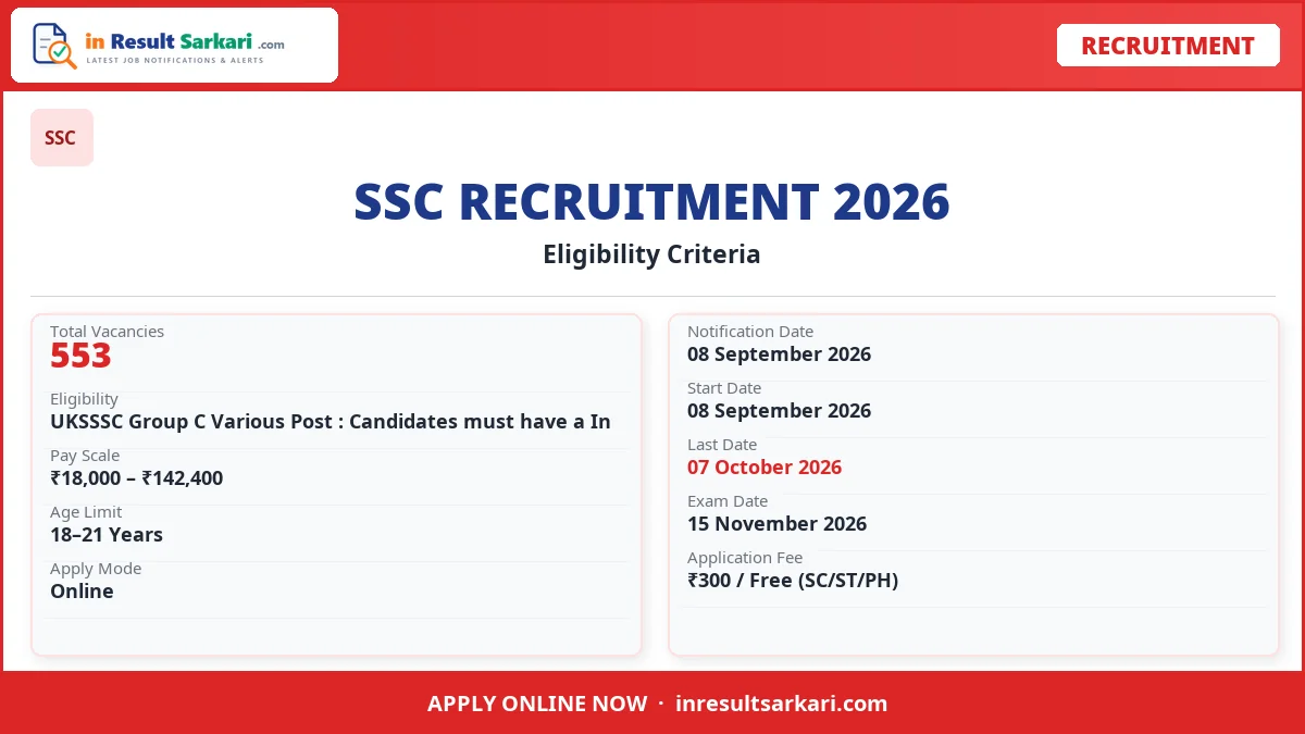 UKSSSC Group C Various Post Online Form 2026 - inresultsarkari.com