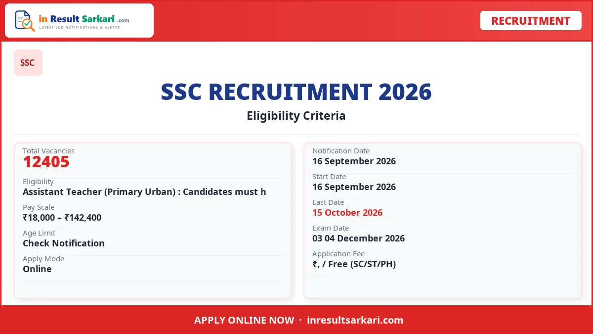 Upessc prt assistant teacher online form 2026 (12405 post) - inresultsarkari. Com