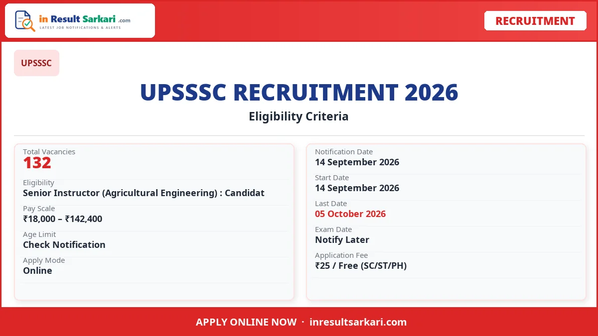 Upsssc Senior Instructor Online Form 2026 Upsssc senior instructor online form 2026 - inresultsarkari. Com