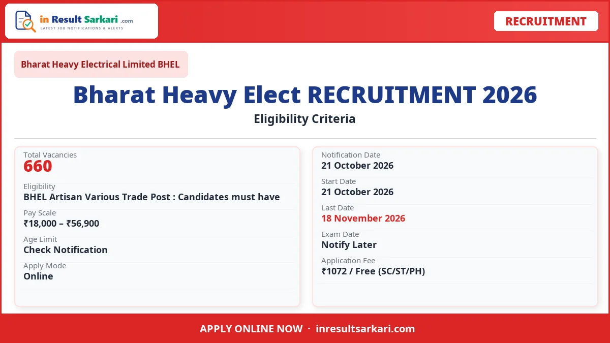 Bhel artisan various trade post online form 2026 - inresultsarkari. Com
