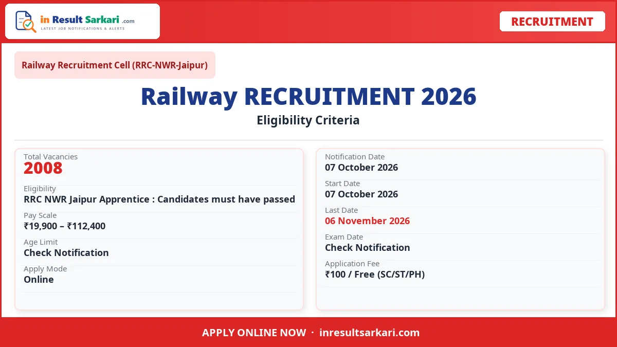 Railway RRC NWR Apprentice Online Form 2026 - inresultsarkari.com
